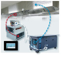 SYSTEME ASR1 ECOWATT
