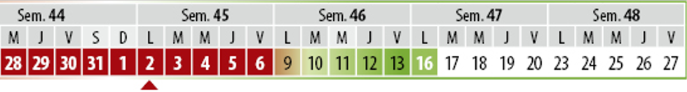 VIM-SAP-LIV.png
