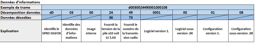 trame-pression.jpg